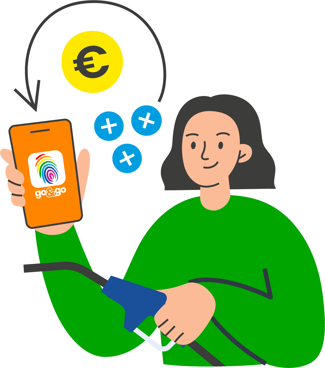 Donna con app Go&Go